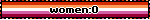 women:O