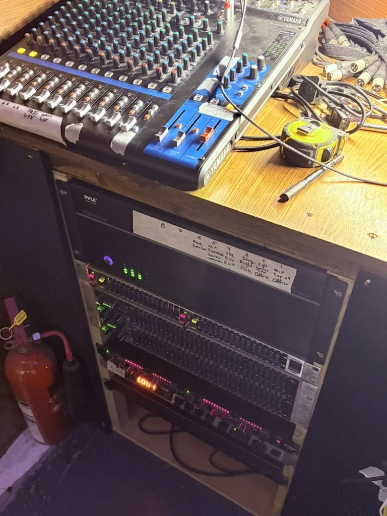 console