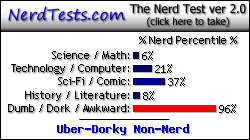 NerdTests.com says I'm an Uber-Dorky Non-Nerd. Click here to take the Nerd Test, get nerdy images and jokes, and talk to others on the nerd forum!
