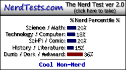 NerdTests.com says I'm a Cool Non-Nerd.  Click here to take the Nerd Test, get geeky images and jokes, and talk to others on the nerd forum!