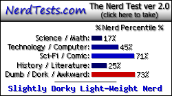NerdTests.com says I'm a Slightly Dorky Light-Weight Nerd.  Click here to take the Nerd Test, get nerdy images and jokes, and write on the nerd forum!