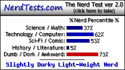 NerdTests.com says I'm a Slightly Dorky Light-Weight Nerd.  Click here to take the Nerd Test, get nerdy images and jokes, and write on the nerd forum!