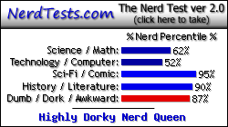 NerdTests badge
