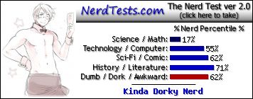 NerdTests.com says I'm a Kinda Dorky Nerd.  Click to take the Nerd Test, get nerdy images and jokes, and write on the nerd forum!