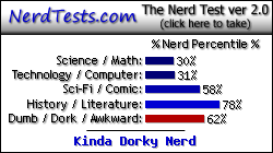 NerdTests.com says I'm a Kinda Dorky Nerd.  Click here to take the Nerd Test, get geeky images and jokes, and write on the nerd forum!