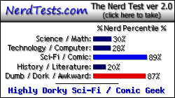 NerdTests.com says I'm a Highly Dorky Sci-Fi / Comic Geek.  Click here to take the Nerd Test, get geeky images and jokes, and write on the nerd forum!