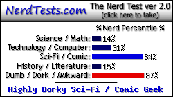 NerdTests.com says I'm a Highly Dorky Sci-Fi / Comic Geek.  Click here to take the Nerd Test, get nerdy images and jokes, and talk to others on the nerd forum!