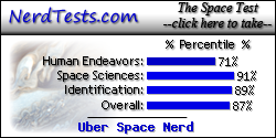 The NerdTests' Space Test says I'm an Uber Space Nerd.  What kind of space nerd are you?  Click here!