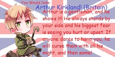 Which Hetalia Guy Would You Date?