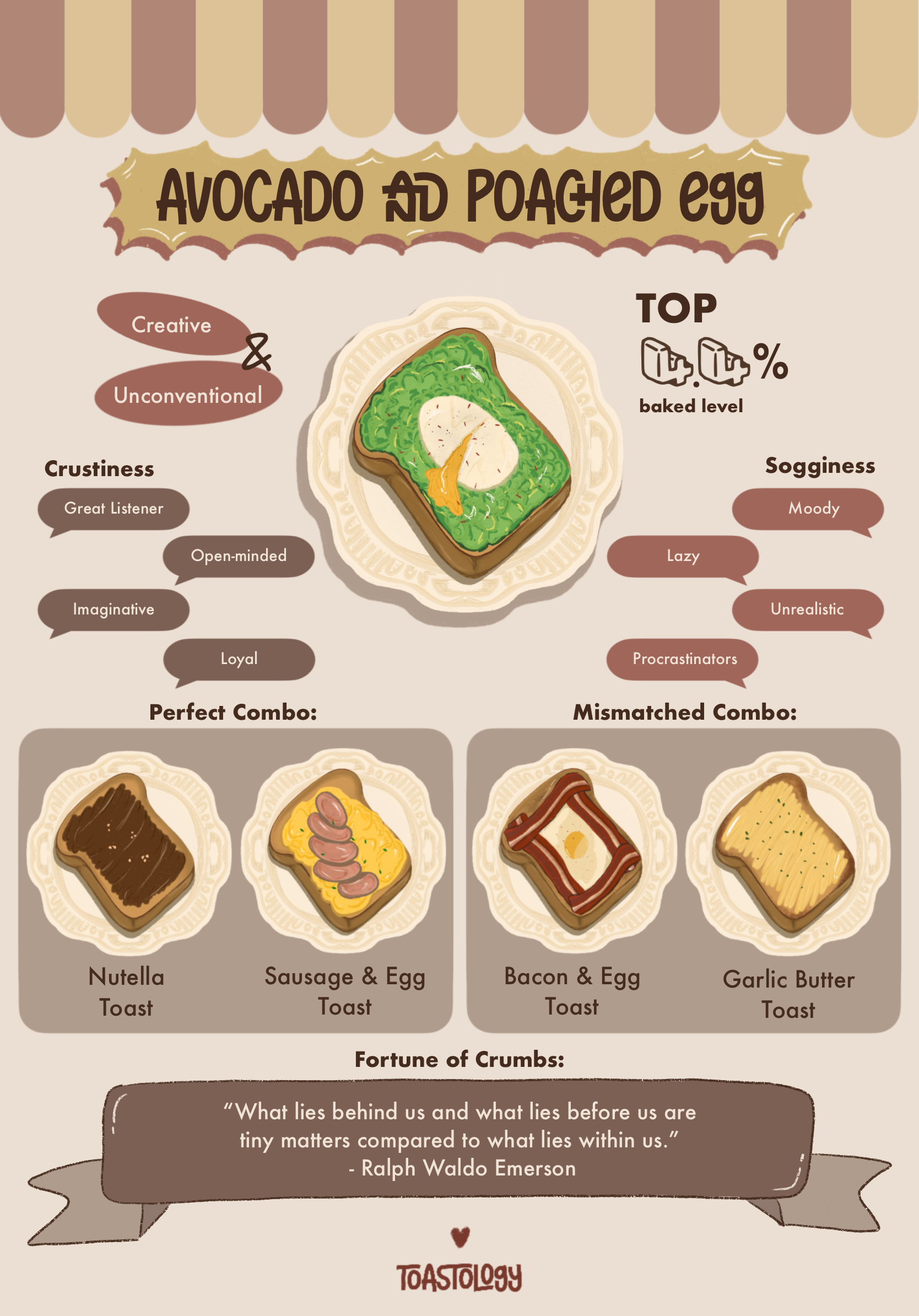 my toast