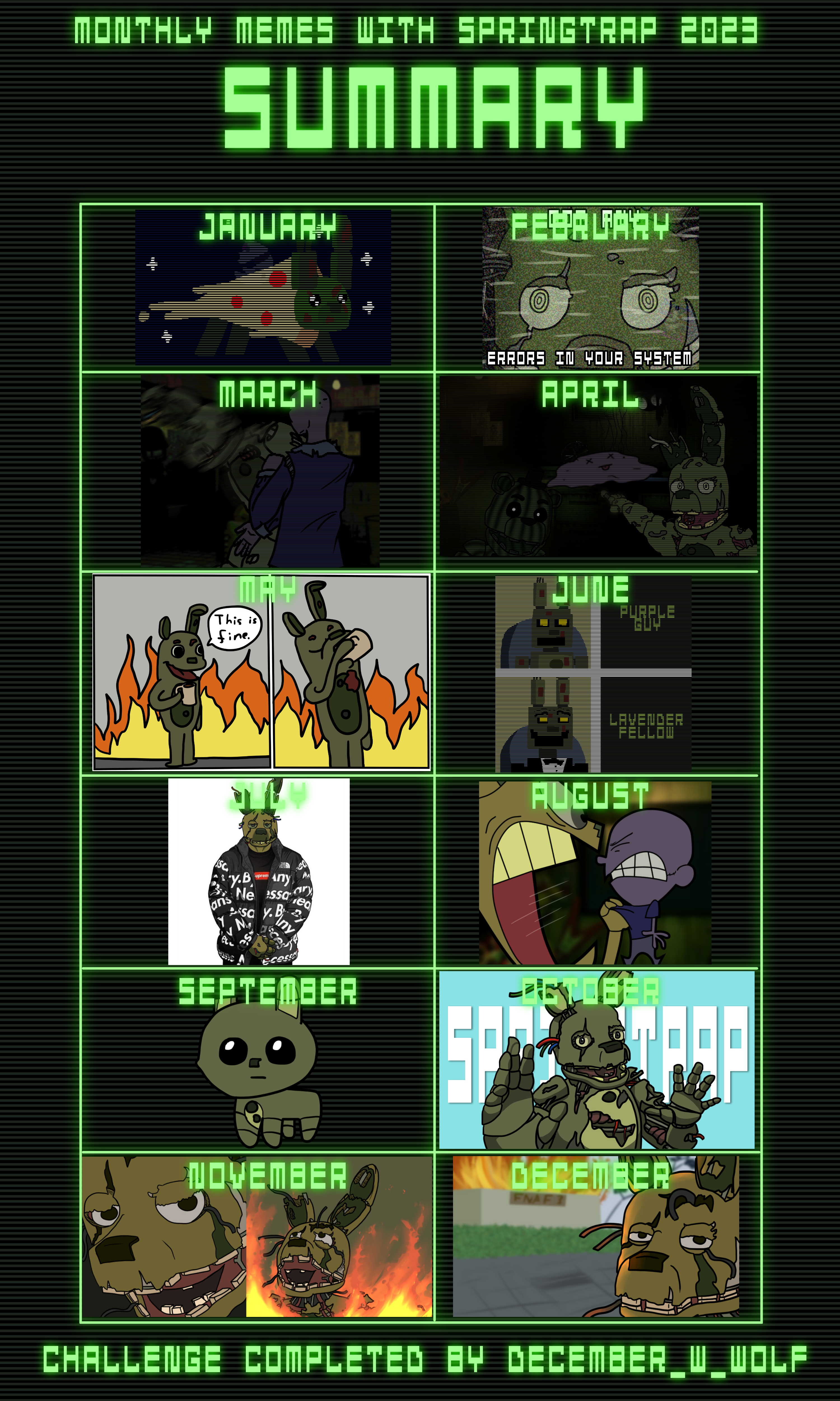 Monthly%20Memes%20with%20Springtrap%202023%20Summary.png