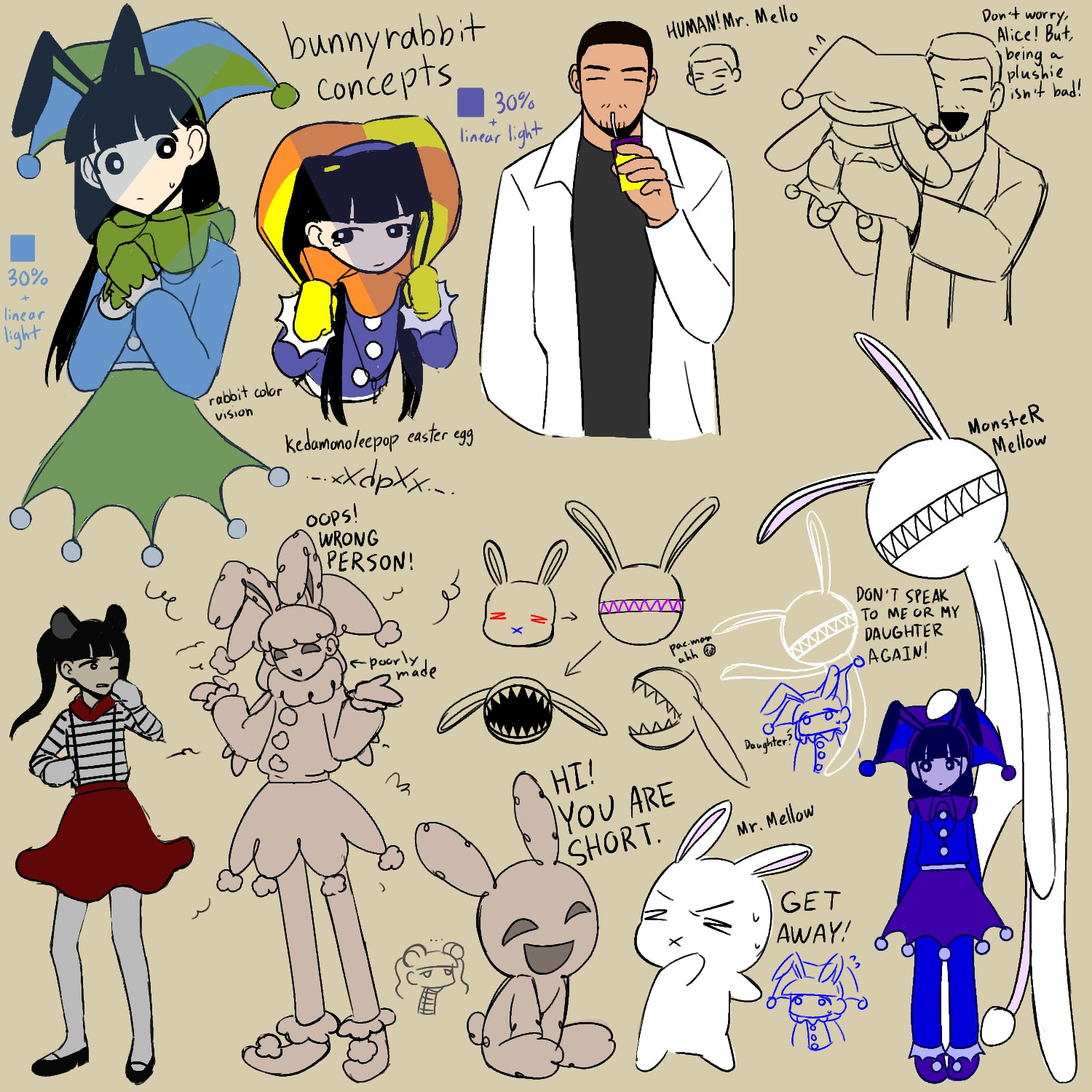oc designing again (and alice final concept design)