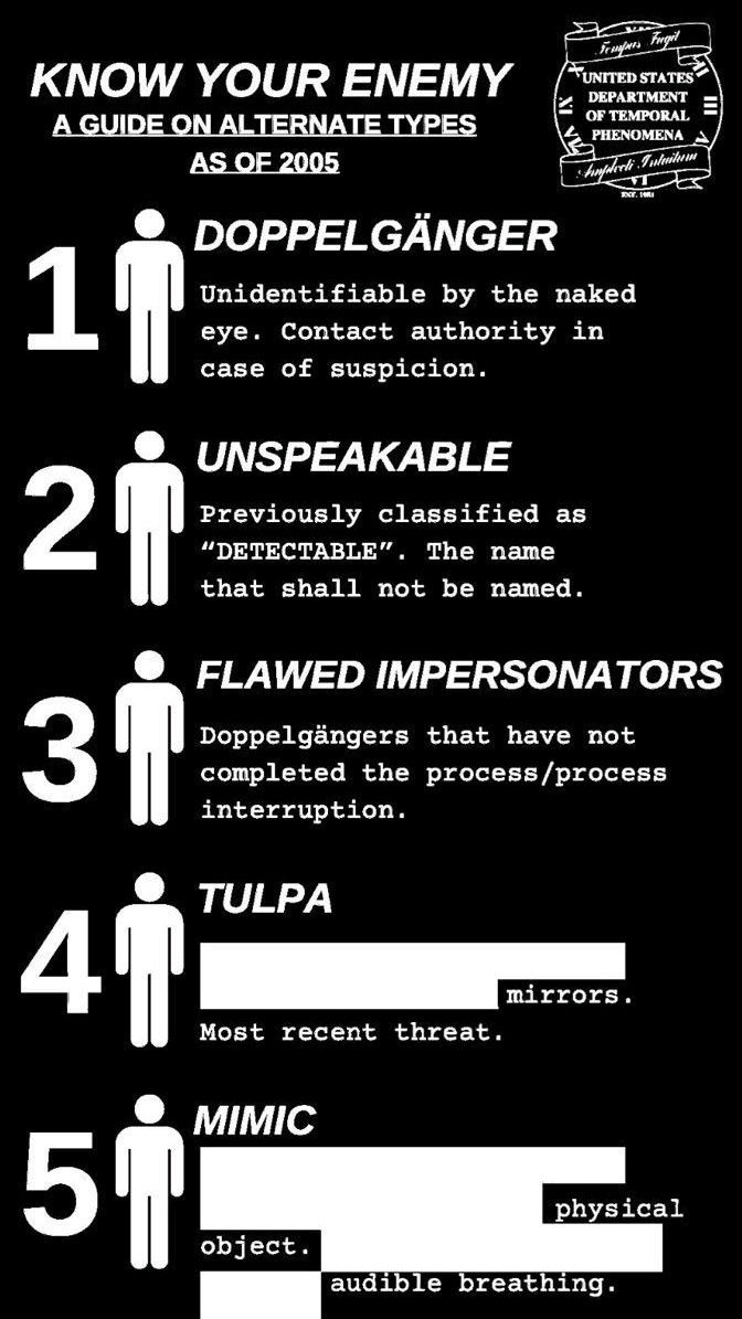 know your enemy