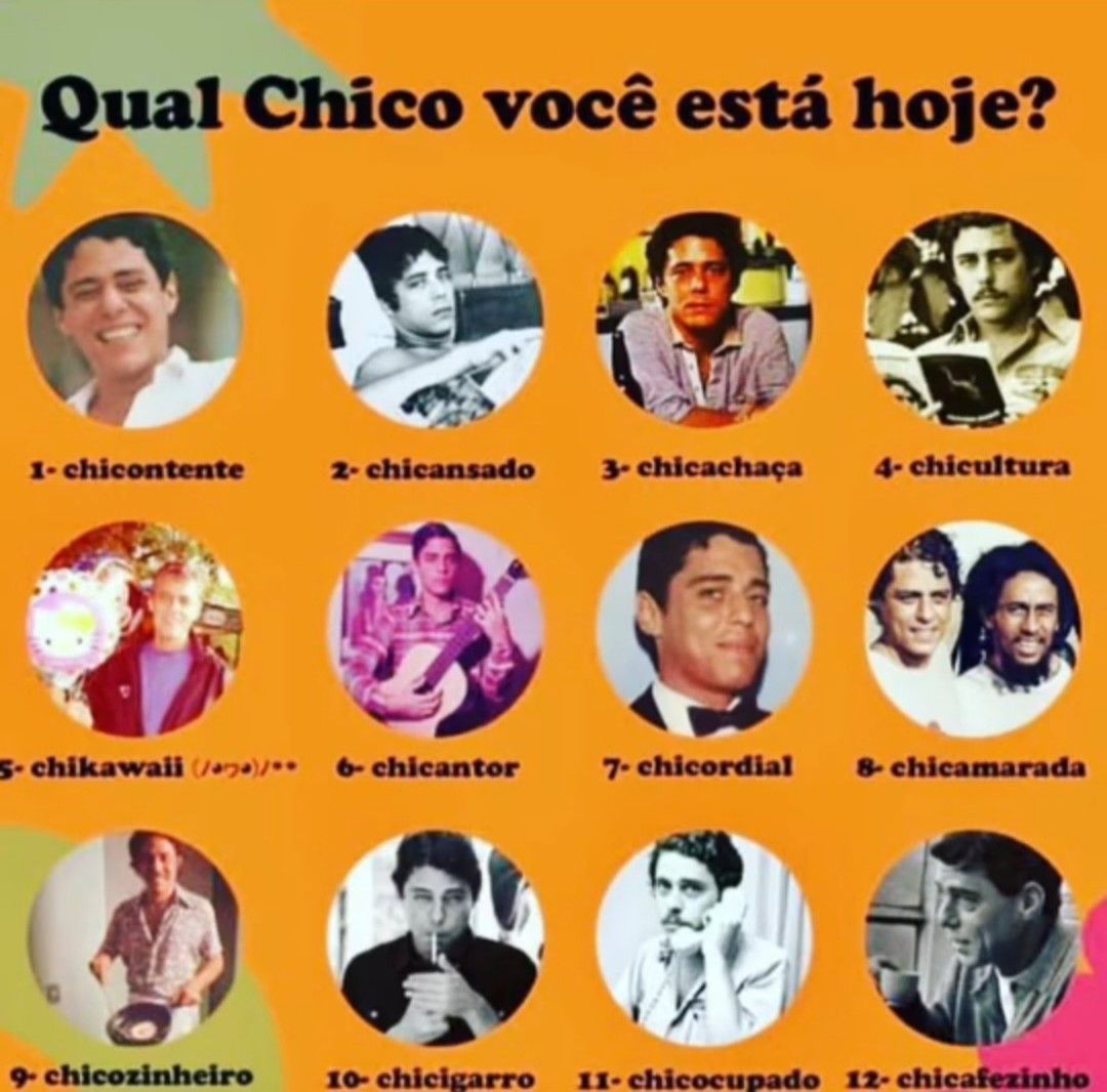 chicoTest