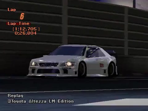 GT2 as a test