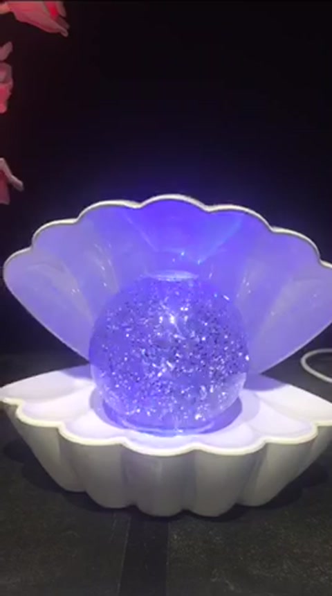 Showcase