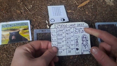 Land Navigation